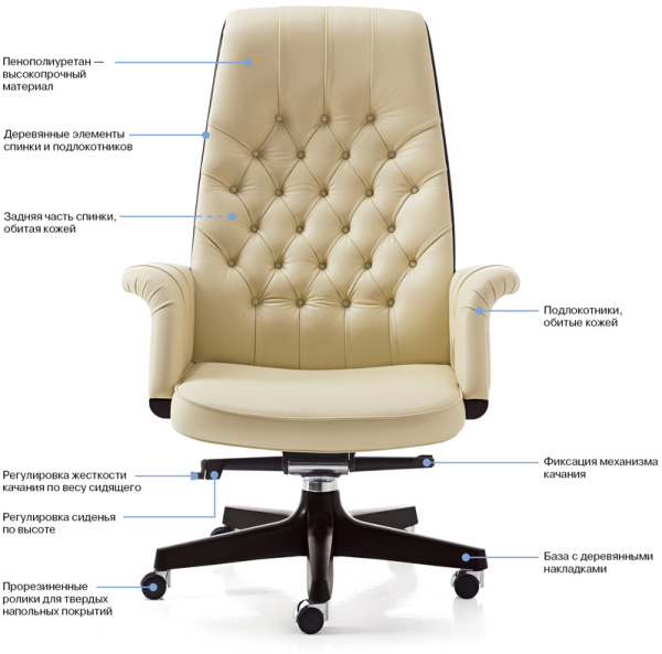OPERA/A КРЕСЛО РУКОВОДИТЕЛЯ Т.ОРЕХ/БЕЖ OP3469NA#P P13