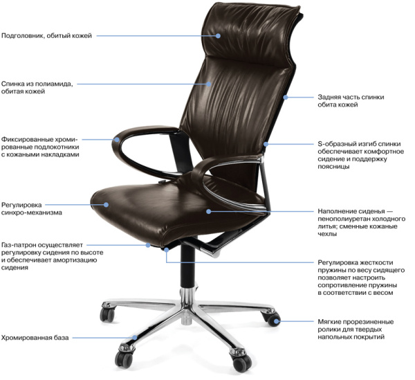 MODUS КРЕСЛО КОЖА,С ПОДГОЛ. ШОКОЛАД 284/81 87/89 dunkel braun frame and armrest cromiu